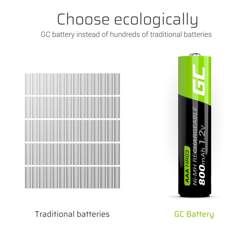 Green Cell Rechargeable baterijas 4x AAA HR03 800mAh (GR04)